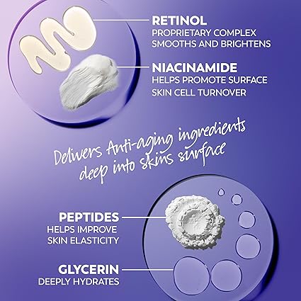 Olay Retinol  Face Moisturizer